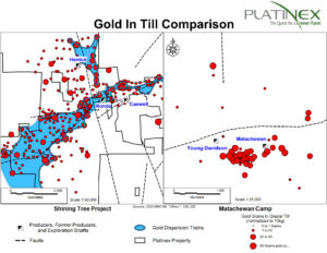 Figure 2: Shining Tree Vs Matachewan Camp